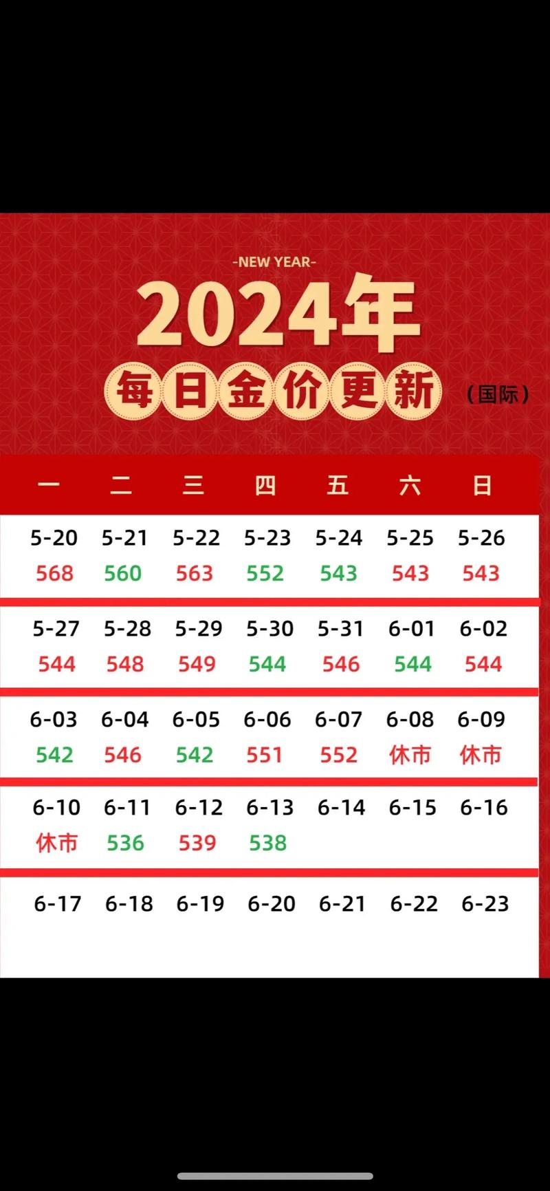 2023金價(jià)為什么突然上漲會(huì)一直漲呢，2023年金價(jià)會(huì)